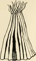 An illustration from The story of textiles (1916)