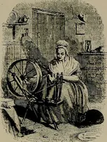 An illustration from The story of textiles; a bird's-eye view of the history of the beginning and the growth of the industry by which mankind is clothed (1912)