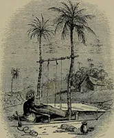 An illustration from The story of textiles; a bird's-eye view of the history of the beginning and the growth of the industry by which mankind is clothed (1912)