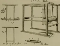 An illustration from The story of textiles; a bird's-eye view of the history of the beginning and the growth of the industry by which mankind is clothed (1912)