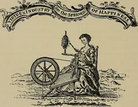 Picture 59 of 59 from The story of textiles; a bird's-eye view of the history of the beginning and the growth of the industry by which mankind is clothed (1912), leaf 353