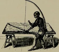 An illustration from The story of textiles; a bird's-eye view of the history of the beginning and the growth of the industry by which mankind is clothed (1912)