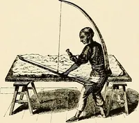 Picture 24 of 60 from The story of textiles; a bird's-eye view of the history of the beginning and the growth of the industry by which mankind is clothed (1912), leaf 100