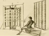 An illustration from The story of textiles; a bird's-eye view of the history of the beginning and the growth of the industry by which mankind is clothed (1912)