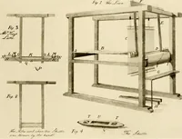 An illustration from The story of textiles; a bird's-eye view of the history of the beginning and the growth of the industry by which mankind is clothed (1912)
