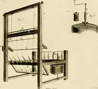 An illustration from The story of textiles; a bird's-eye view of the history of the beginning and the growth of the industry by which mankind is clothed (1912)