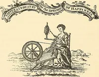 Picture 60 of 60 from The story of textiles; a bird's-eye view of the history of the beginning and the growth of the industry by which mankind is clothed (1912), leaf 355