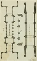 An illustration from Stowe : a description of the house and gardens of the most noble and puissant prince, George Grenville Nugent Temple, Marquis of Buckingham, Earl Temple, Viscount and Baron Cobham .. (1788)