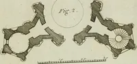 An illustration from Stowe : a description of the house and gardens of the most noble and puissant prince, George Grenville Nugent Temple, Marquis of Buckingham, Earl Temple, Viscount and Baron Cobham .. (1788)