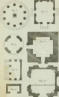 An illustration from Stowe : a description of the house and gardens of the most noble and puissant prince, George Grenville Nugent Temple, Marquis of Buckingham, Earl Temple, Viscount and Baron Cobham .. (1788)