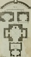 An illustration from Stowe : a description of the house and gardens of the most noble and puissant prince, George Grenville Nugent Temple, Marquis of Buckingham, Earl Temple, Viscount and Baron Cobham .. (1788)