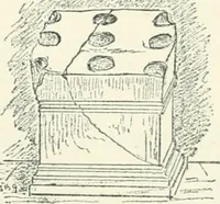 Picture 18 of 34 from Strange survivals : some chapters in the history of man (1892), leaf 131