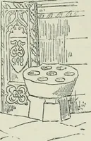 Picture 19 of 34 from Strange survivals : some chapters in the history of man (1892), leaf 132