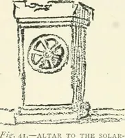 Picture 26 of 34 from Strange survivals : some chapters in the history of man (1892), leaf 257