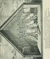 An illustration from Strange survivals : some chapters in the history of man (1892)