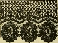 An illustration from Strawbridge & Clothier's quarterly (1882)