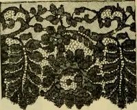 An illustration from Strawbridge & Clothier's quarterly (1882)