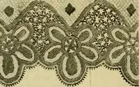 An illustration from Strawbridge & Clothier's quarterly (1882)