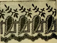 An illustration from Strawbridge & Clothier's quarterly (1882)