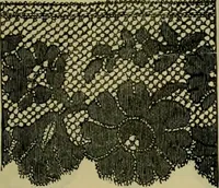 Picture 468 of 1725 from Strawbridge & Clothier's quarterly (1882), leaf 108