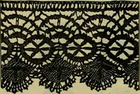 An illustration from Strawbridge & Clothier's quarterly (1882)