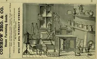 An illustration from Strawbridge & Clothier's quarterly (1882)