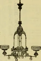 An illustration from Strawbridge & Clothier's quarterly (1882)