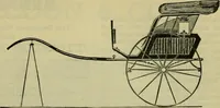 An illustration from Strawbridge & Clothier's quarterly (1882)