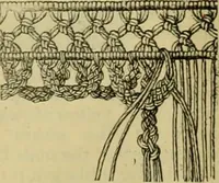 An illustration from Strawbridge & Clothier's quarterly (1882)