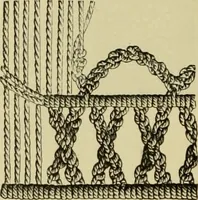 An illustration from Strawbridge & Clothier's quarterly (1882)