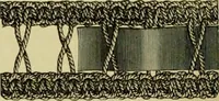 An illustration from Strawbridge & Clothier's quarterly (1882)