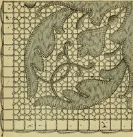 An illustration from Strawbridge & Clothier's quarterly (1882)