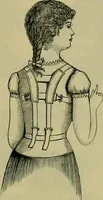 An illustration from Strawbridge & Clothier's quarterly (1882)