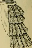 An illustration from Strawbridge & Clothier's quarterly (1882)