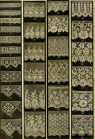 An illustration from Strawbridge & Clothier's quarterly (1882)