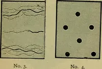 An illustration from Strawbridge & Clothier's quarterly (1882)