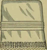 An illustration from Strawbridge & Clothier's quarterly (1882)