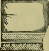 An illustration from Strawbridge & Clothier's quarterly (1882)