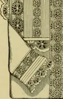 An illustration from Strawbridge & Clothier's quarterly (1882)
