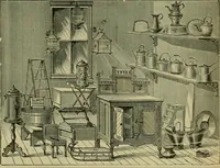 An illustration from Strawbridge & Clothier's quarterly (1882)