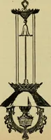 An illustration from Strawbridge & Clothier's quarterly (1882)