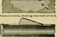 An illustration from Strawbridge & Clothier's quarterly (1882)