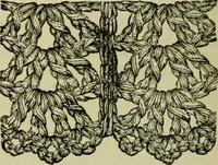 An illustration from Strawbridge & Clothier's quarterly (1882)