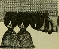 An illustration from Strawbridge & Clothier's quarterly (1882)