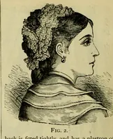 An illustration from Strawbridge & Clothier's quarterly (1882)