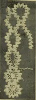 An illustration from Strawbridge & Clothier's quarterly (1882)