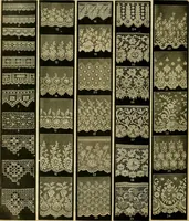 An illustration from Strawbridge & Clothier's quarterly (1882)