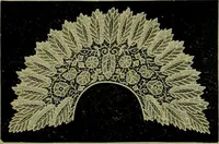 An illustration from Strawbridge & Clothier's quarterly (1882)