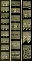 An illustration from Strawbridge & Clothier's quarterly (1882)
