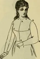 An illustration from Strawbridge & Clothier's quarterly (1882)
